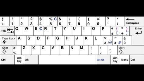 WK Keyboard Layout: Maximizing Typing Efficiency