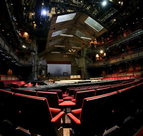 Our theatres | Royal Shakespeare Company