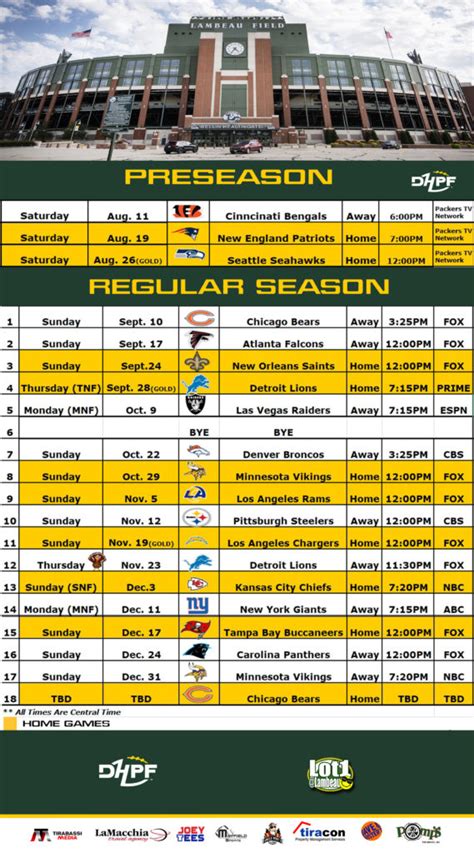 Packers Quarterback In 2024 Schedule - Cheri Deerdre