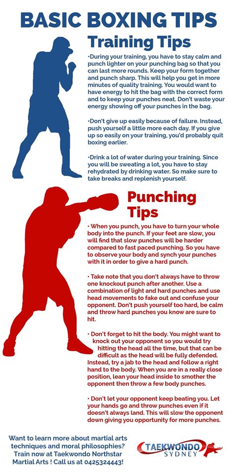 Basic Boxing Tips | Visual.ly | Boxing drills, Boxing training workout ...