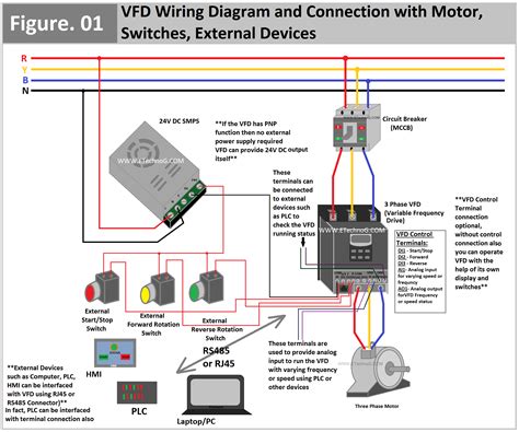 3 Phase Vfd Motor Control Circuit Diagram