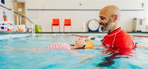 Swimming School in Charlotte | British Swim School