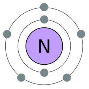 N2 Lewis Structure, Molecular Geometry, and Hybridization - Techiescientist