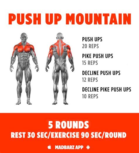 No equipment challenge you can do at home for upper body muscular strength and endurance ...