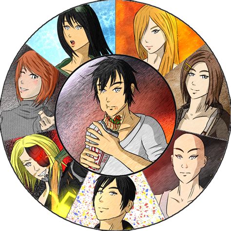 The Wheels of Main Characters by the-silentassassinAP on DeviantArt