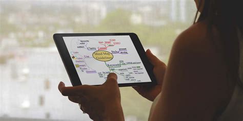 Mind Mapping on the iPhone & iPad: Here Are Your Options