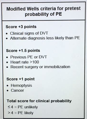 Clinical Medicine II Exam II (Pulmonology) Review Flashcards | Quizlet