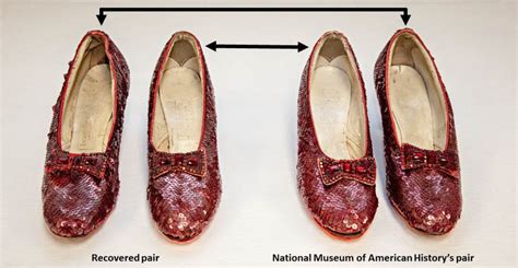 The Smithsonian Unveils a Painstakingly Restored Pair of Dorothy’s Famous Ruby Slippers From ...