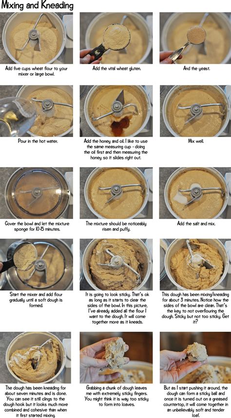 Bosch Mixer Gluten-free Bread Dough | Recip prism