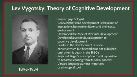 Sale > lev vygotsky theory of language development > in stock