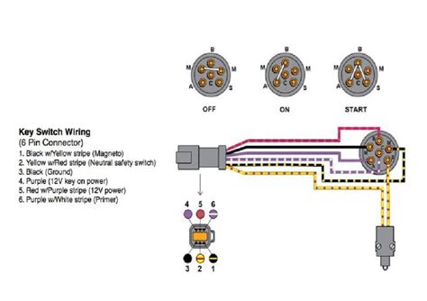 Mercontrol Ignition Switch Wiring Diagram - Wiring Diagram and Schematic