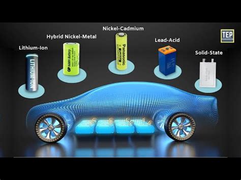 What Are Electric Cars Batteries Made Of? [EV Battery]