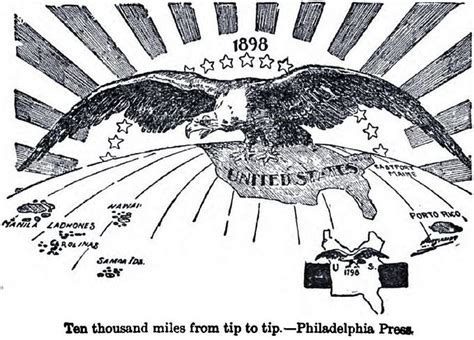 US Imperialism (1898-1910) Diagram | Quizlet