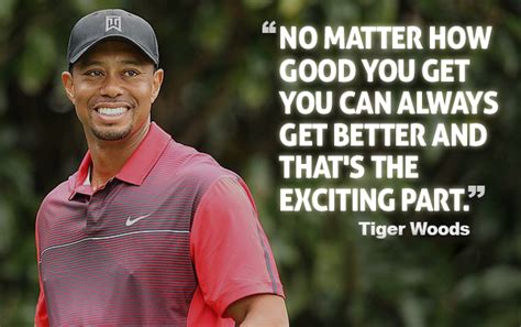 55 Tiger Woods Quotes On Success | Inspirationalweb.org