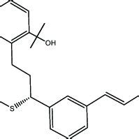 Structure of Fexofenadine Hydrochloride | Download Scientific Diagram