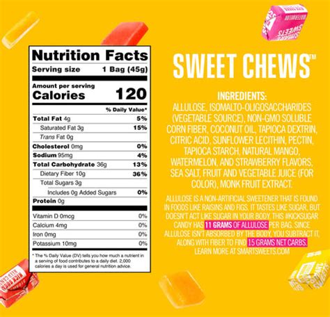 Honest Product Review: Smart Sweets Sweet Chew Starburst