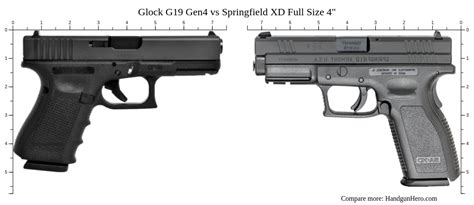 Glock G19 Gen4 vs Springfield XD Full Size 4" size comparison | Handgun Hero