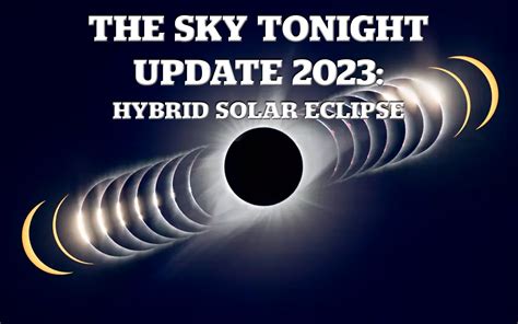 The Sky Tonight Update: Hybrid Solar Eclipse | Louisiana Art & Science Museum