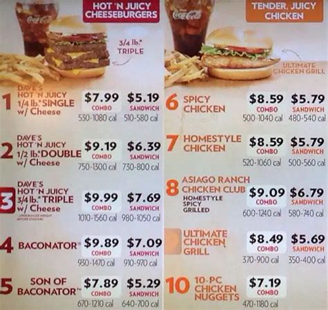 Wendy's Menu, Menu for Wendy's, Queens Village, New York City ...