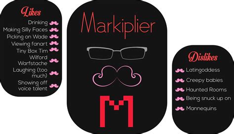 Minimalist YouTuber | Markiplier by Endermore on DeviantArt