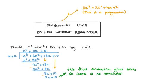 Long Division Polynomials Worksheet – E Street Light