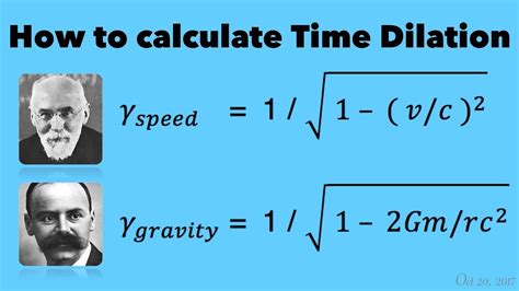 How To Calculate Gravitational Time Dilation and Speed Time Dilation - YouTube