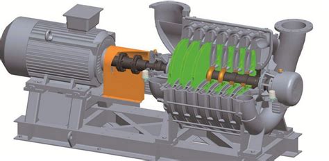 Classification and characteristics of aeration blowers in sewage treatment! - C Multistage ...