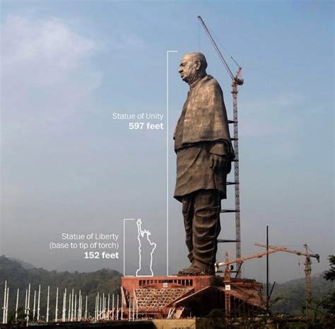 Statue of unity compared to statue of Liberty - 9GAG