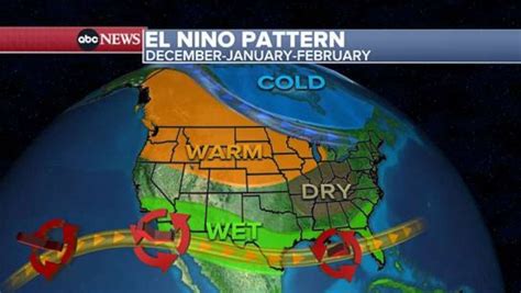 How El Nino will affect the US this winter - ABC News