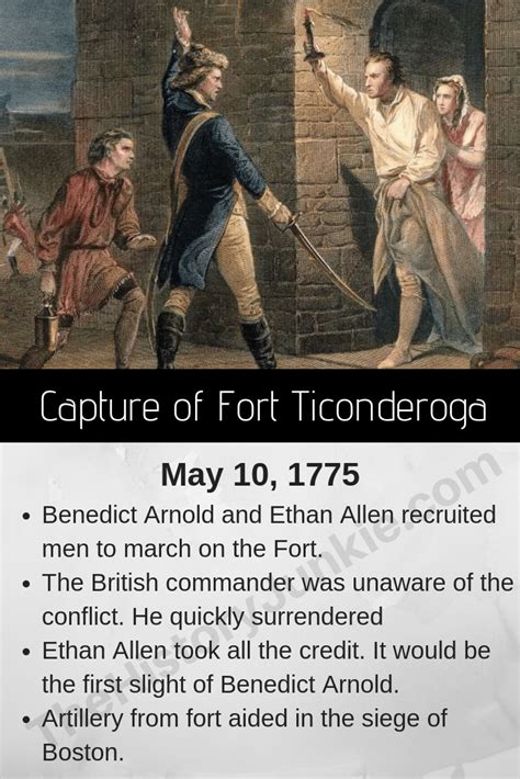 Fort Ticonderoga | Facts, Battle, History - The History Junkie