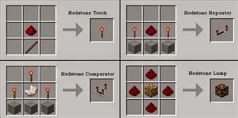 Minecraft: here's how to create / craft Redstone Items