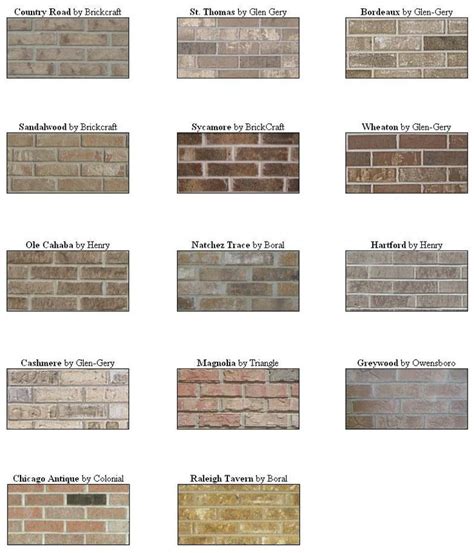 Brick Product Gallery | Types of bricks, Different types of houses ...