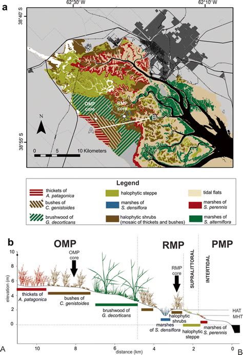 a Map showing the major plant associations identified by Piovan (2016).... | Download Scientific ...