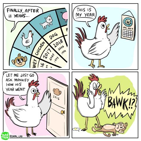 As Per Usual :: year :: 2017 :: chicken :: comics (funny comics ...