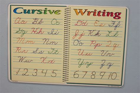 Cursive writing | muffinn | Flickr