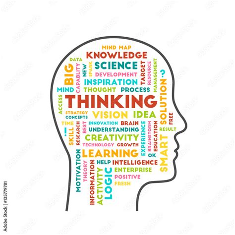 Word cloud with head and words related to thinking Stock Vector | Adobe Stock