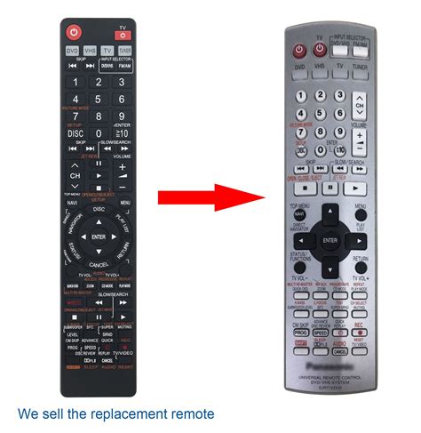 Replacement Remote EUR7722XJ0 Fit for Panasonic DVD/VHS Home Theater Sound System SC-HT830V SA ...