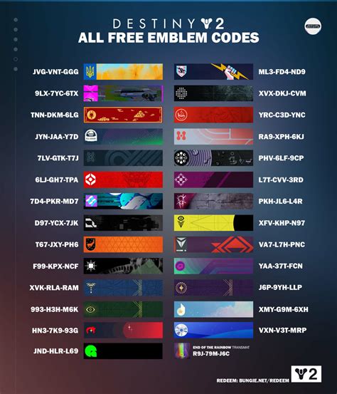 Destiny 2: All 30 Free Emblem Codes October 2023