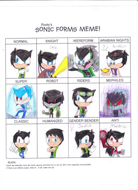 Sonic Forms Meme with Jack by Jack-Hedgehog on DeviantArt