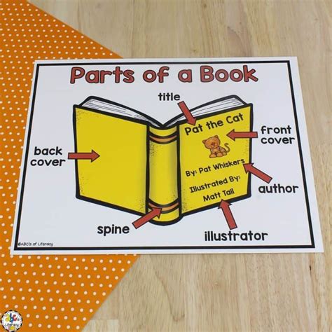 Parts of a Book Poster & Worksheet (Free Printables) | Parts of a book, Concepts of print ...