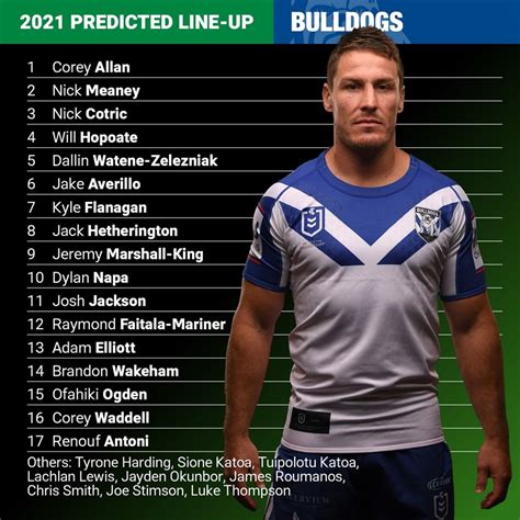 NRL 2020: Canterbury Bulldogs, 2021 round 1 predicted team - Bulldogs