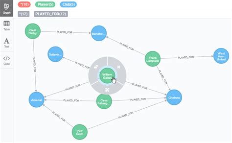 In the article How to plot a SQL Server 2017 graph database using SQL Server R, I highlighted ...