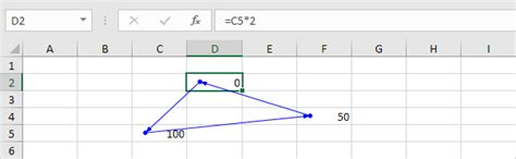 Find a Circular Reference in Excel