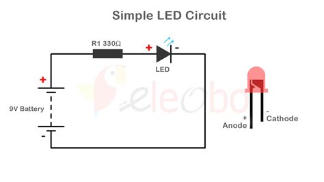 Working of an LED - eleobo