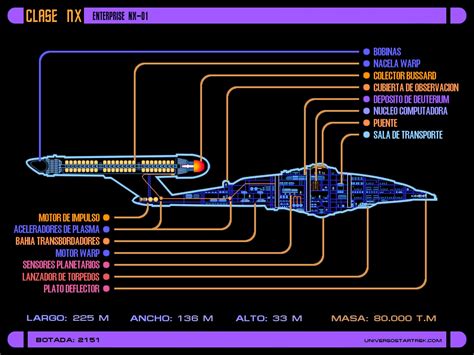 Star Trek Enterprise Schematics