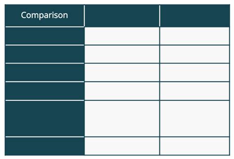 Electrolyte Strength Chart