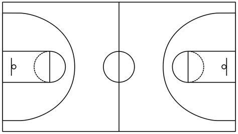 Label Test - Basketball Court Diagram | Quizlet