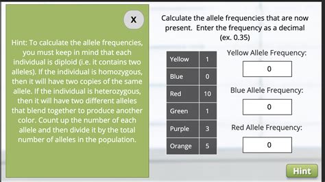 Solved х Calculate the allele frequencies that are now | Chegg.com