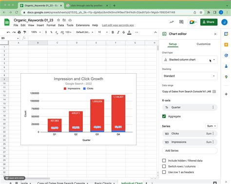 How to Make a Graph in Google Sheets - Beginner's Guide