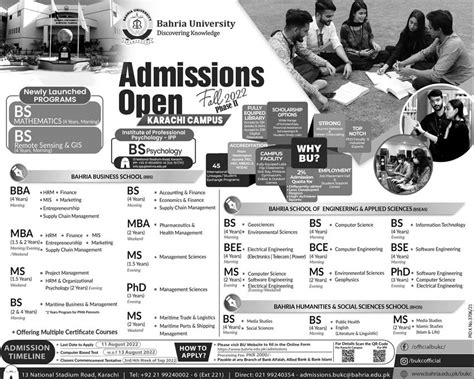 BU Karachi Admission 2023 for Undergraduate BS Programs